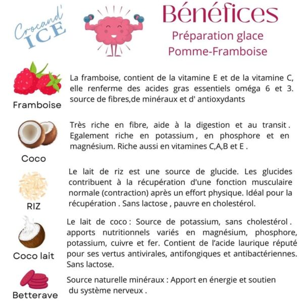 Liste des bénéfices santé de la glace Coco Framboise : digestion, oméga 3 et 6, vitamines et récupération musculaire.
